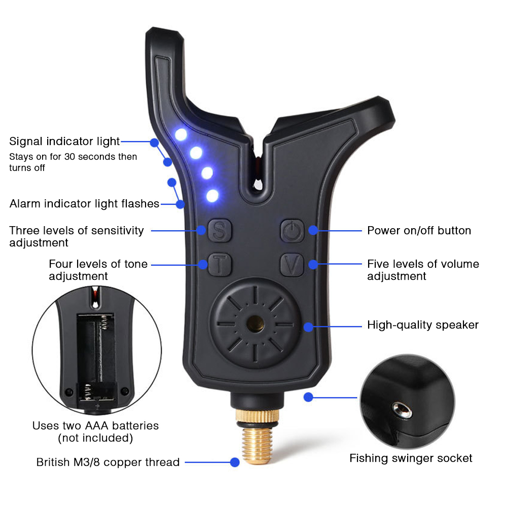 Coonor Electronic Fishing Bite - Bite Indicator review and price