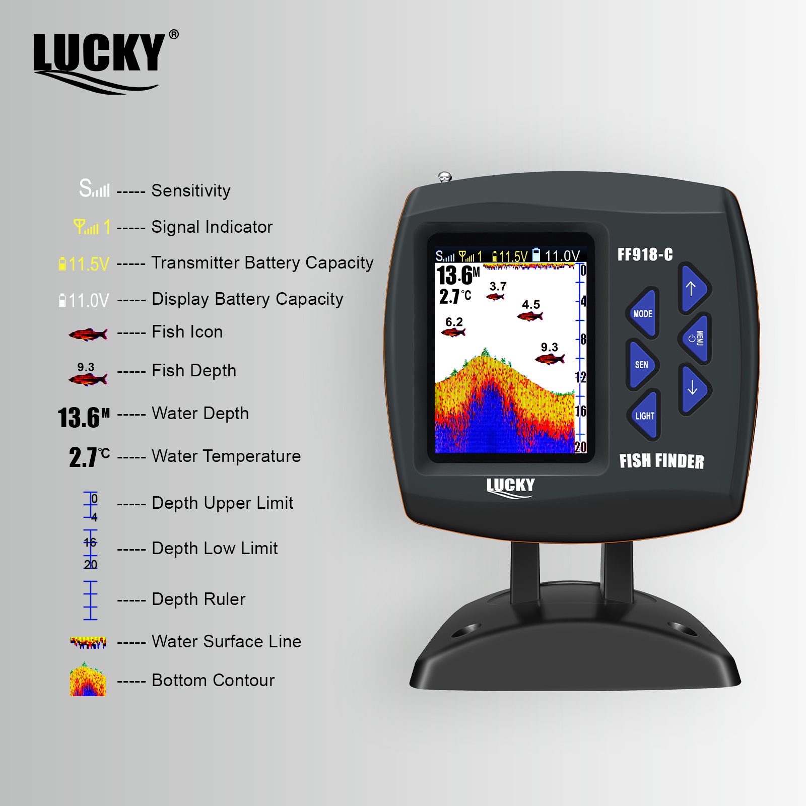 Lucky FF918 Wireless Remote Co - Fish Finder Cable review and price