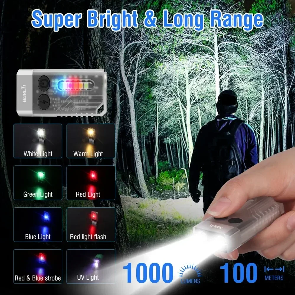 BORUiT V10 Keychain UV LED EDC - Fishing Light review and price