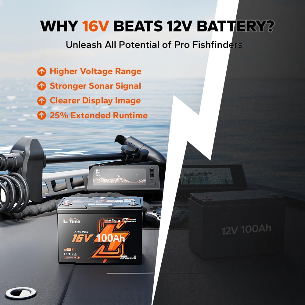16V 100Ah Group 27 LiFePO4 Bat - Fish Finder Charger review and price