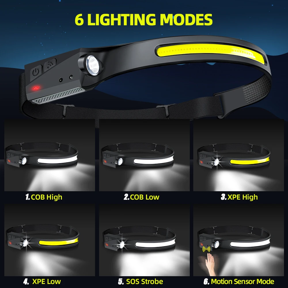 Sensor Headlamp LED Head Flash - Fish Finder Battery review and price