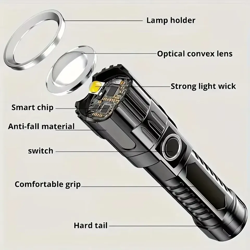 Super Bright LED Flashlight US - Fishing Light review and price