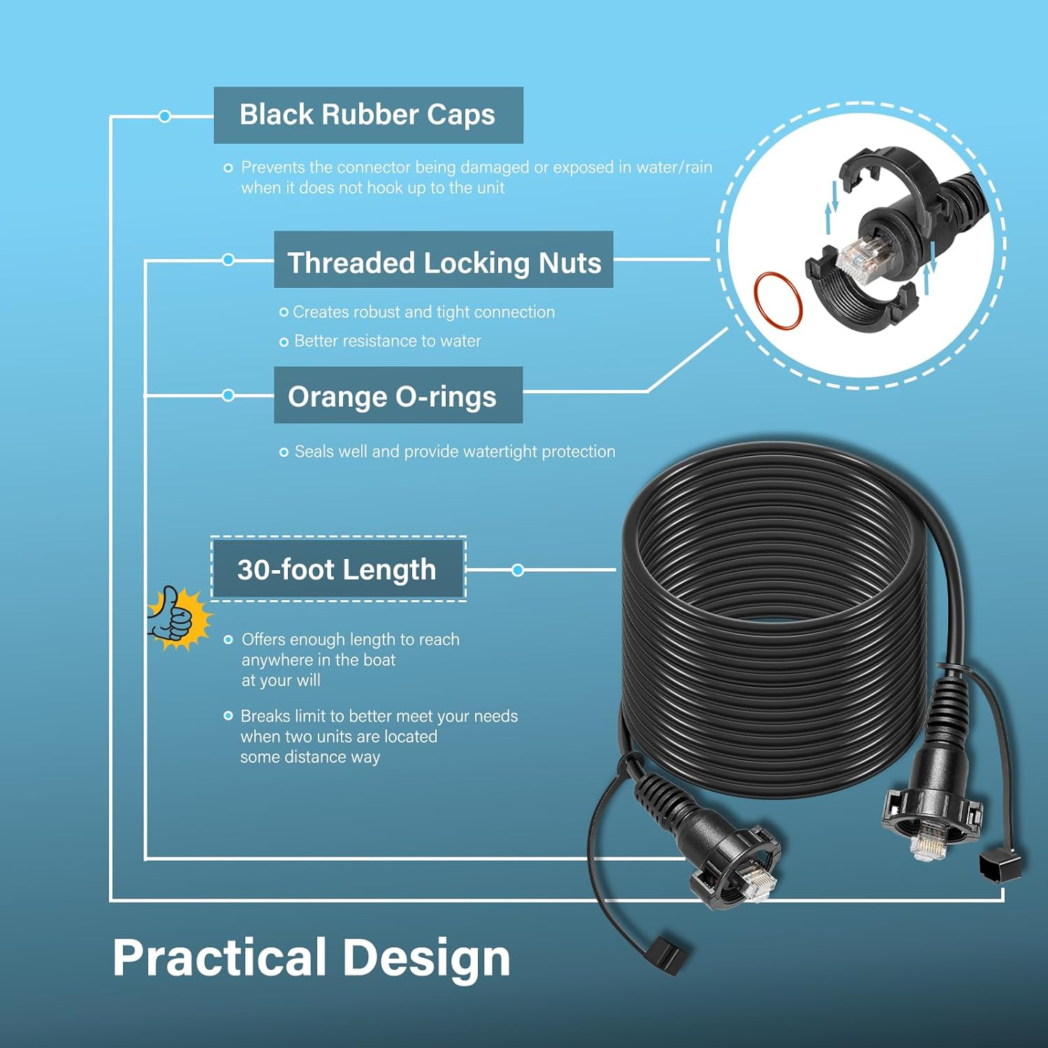 30 Foot Marine Network Cable f - Fish Finder Cable review and price
